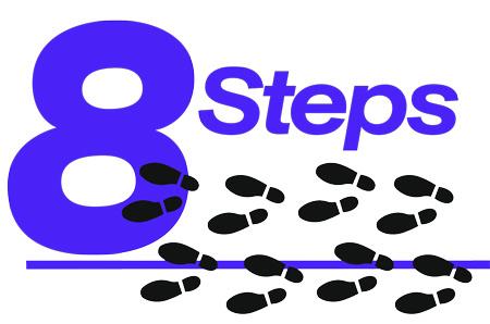 8 Steps to Apply for an SBR/SBS or Silencer with a ATF Form 1