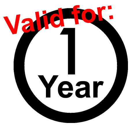 How Long are Passport Photos Valid for use with ATF Tax Stamp Applications?